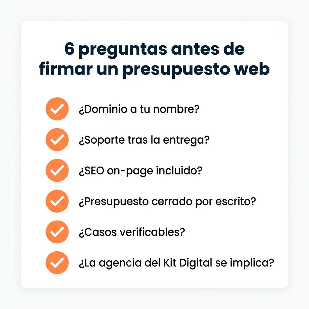 Checklist con 6 preguntas clave antes de firmar un presupuesto de diseño web